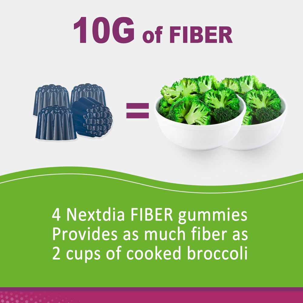 Nextdia Fiber Gummies 120 count packaging for convenient daily use