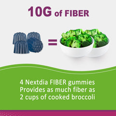 Nextdia Fiber Gummies 120 count packaging for convenient daily use