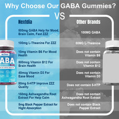 Nextdia GABA Gummies packaging front conveys on-the-go calm support.