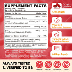 Nextdia iron bisglycinate softgels close-up highlighting gentle iron delivery