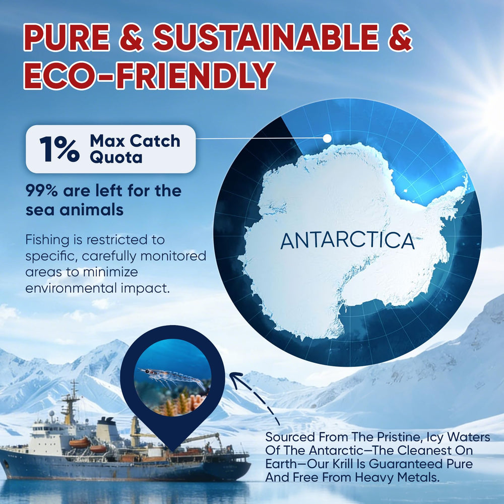 Nextdia krill oil gummies sourced in Antarctic waters supporting purity and sustainability.