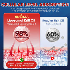 Nextdia krill oil gummies texture closeup highlights soft chew and zesty flavor.