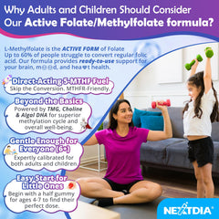 Nextdia L-Methylfolate gummies with omega-3 DHA/EPA highlight brain-friendly nutrition.