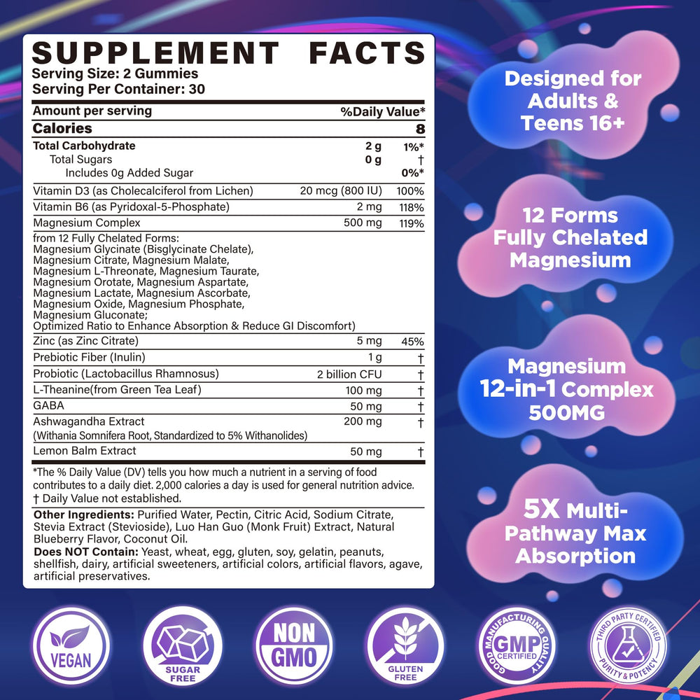 Nextdia Magnesium 12-in-1 bottle back with supplement facts
