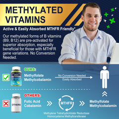 Nextdia methylated multivitamin for men gummies label highlights vegan D3 and B vitamin blend.