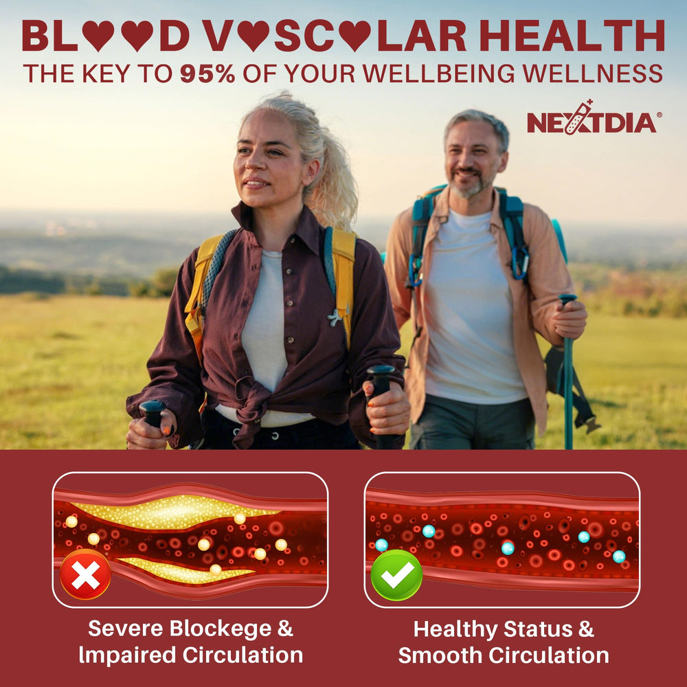 Nextdia gummies bergamot-citrus extract visible, promoting refreshing, citrusy notes.