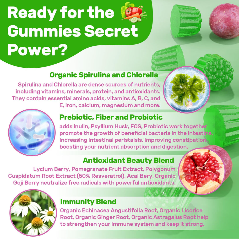 Nextdia gummies with fiber and probiotics for gut health