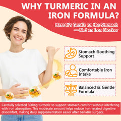 Nextdia turmeric extract with curcuminoids adds digestive comfort during iron use