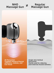 NHO massage gun 3D vibration for full-range fascia work.