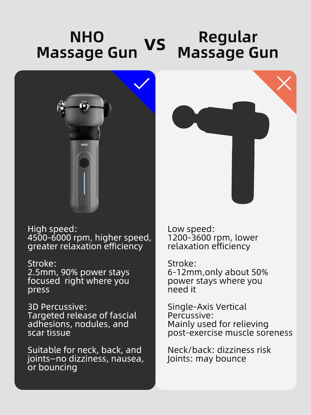 NHO massage gun hand forearm tension soothing fascia release.