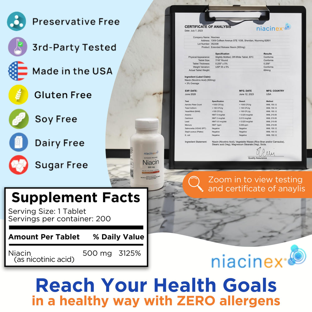 Niacinex time-release encapsulation illustrates 6-8 hour delivery.