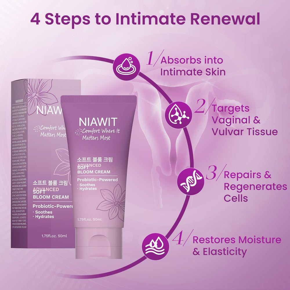 NIAWIT Estrogen Cream application on skin for soothing moisture.
