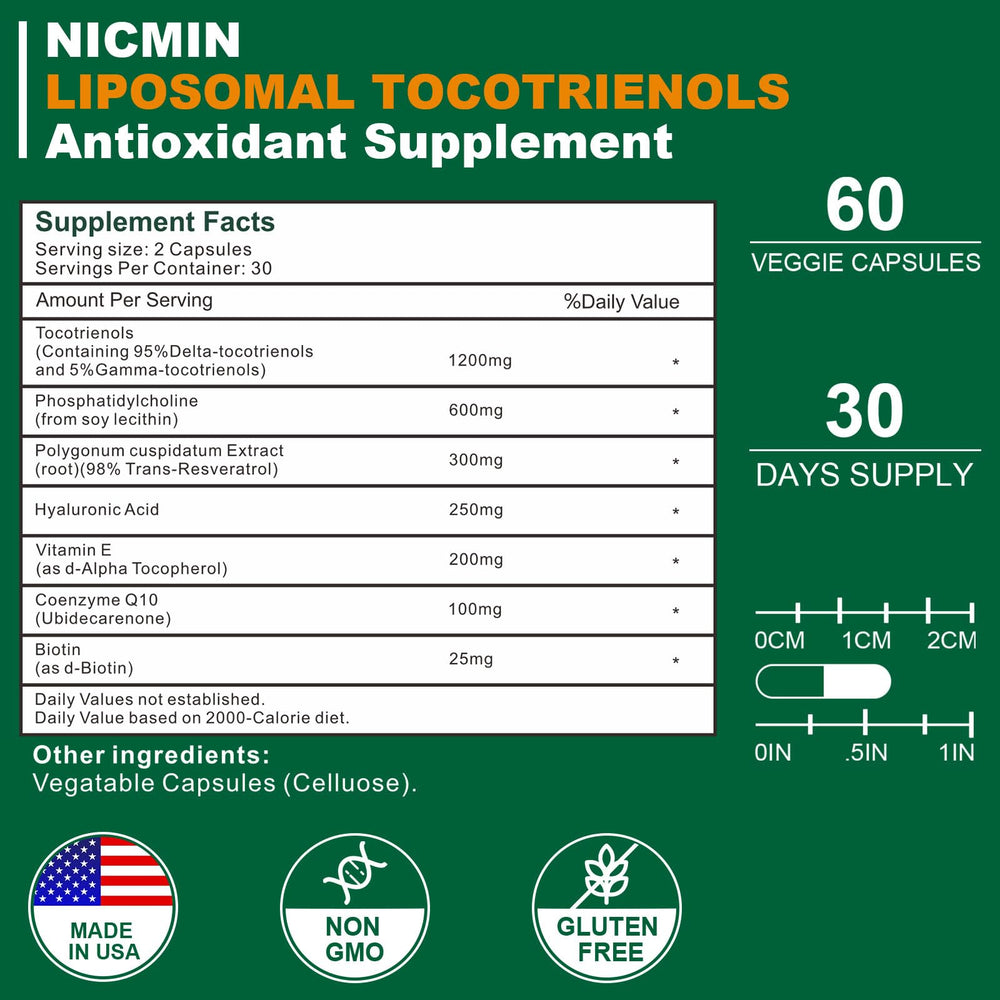 NICMIN liposomal delivery graphic illustrating enhanced absorption