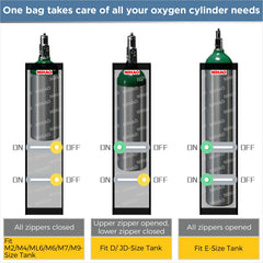 NIHAO oxygen bag handle shown for easy installation by caregiver