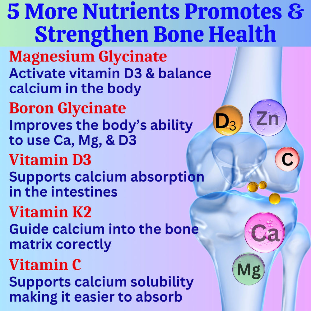 Nikoni Liposomal Calcium AKG 1500mg softgels easy-swallow design