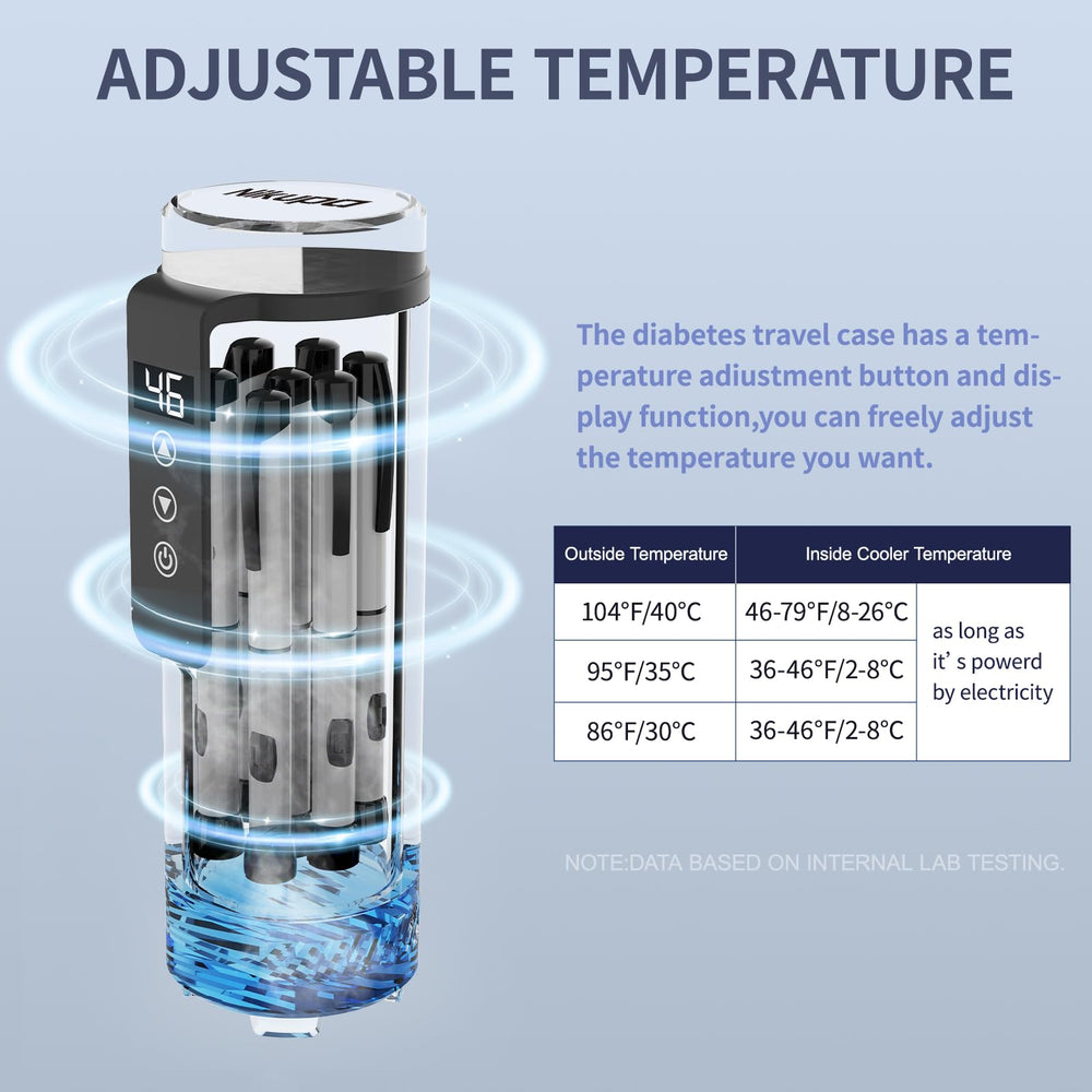 Nikupa insulin cooler case with power bank included for on-the-go cooling