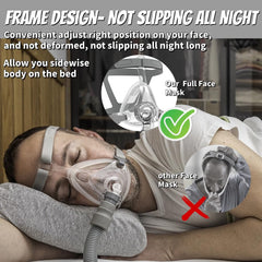 Nimisa CPAP mask quick-wear design enables about 30 seconds.