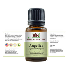 Nirvana Nurture Angelica Oil skin-care application setup with carrier oil.