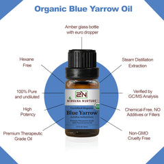 Nirvana Nurture Blue Yarrow amber glass bottle highlights heritage and purity