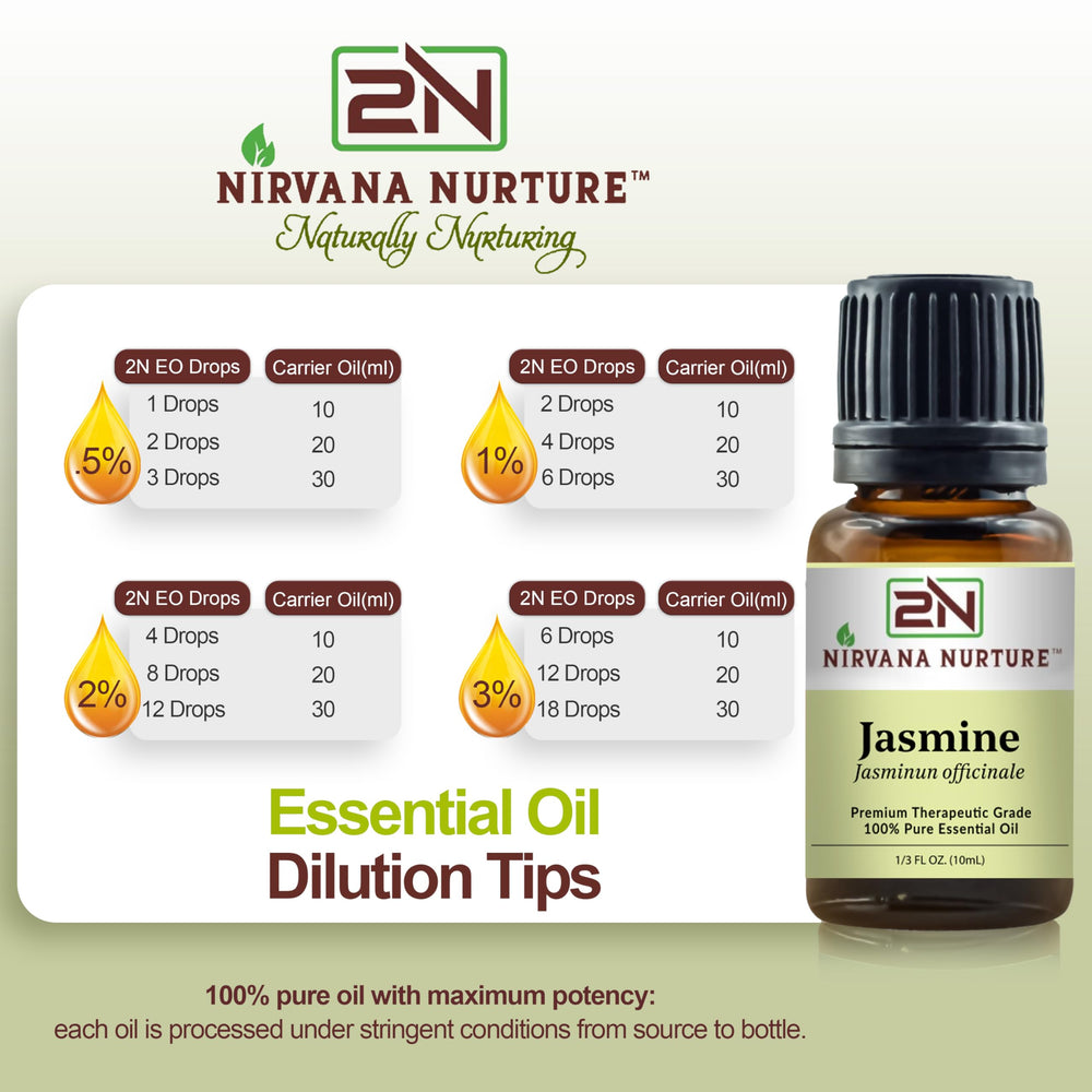 Nirvana Nurture Jasmine Oil massage blend, aids calmness during a soothing massage.