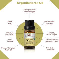 Nirvana Nurture Neroli oil application supports skin care routines.