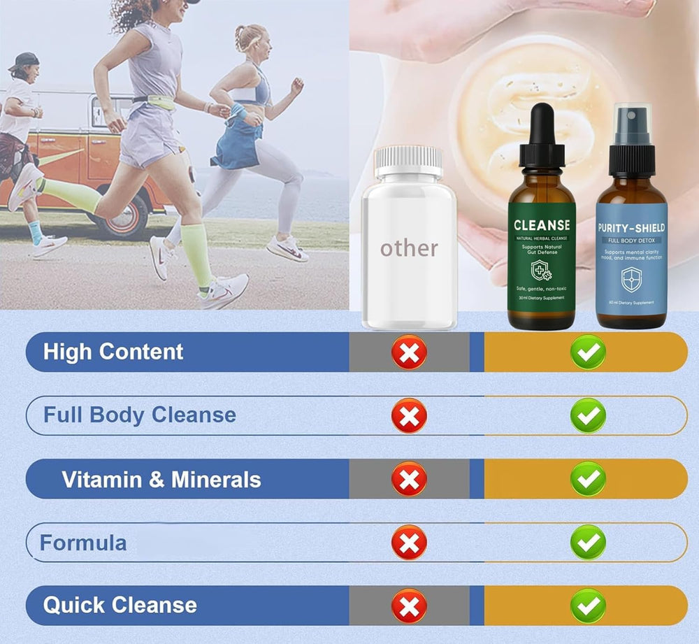 Nitidissima Wellvia Ginger root shows soothing, everyday wellness potential.