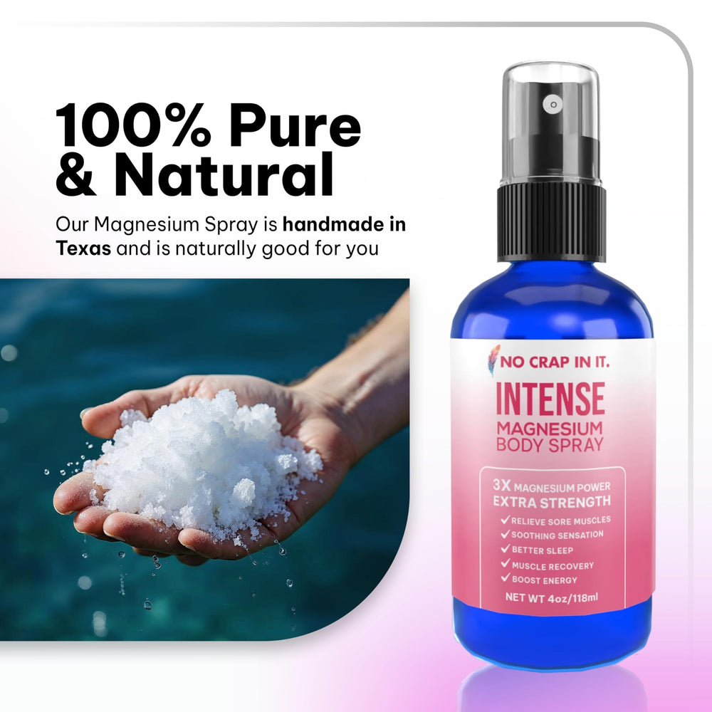 No Crap In It Intense Magnesium Spray packaging and cap for travel-ready convenience.