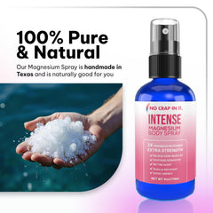 No Crap In It Intense Magnesium Spray packaging and cap for travel-ready convenience.