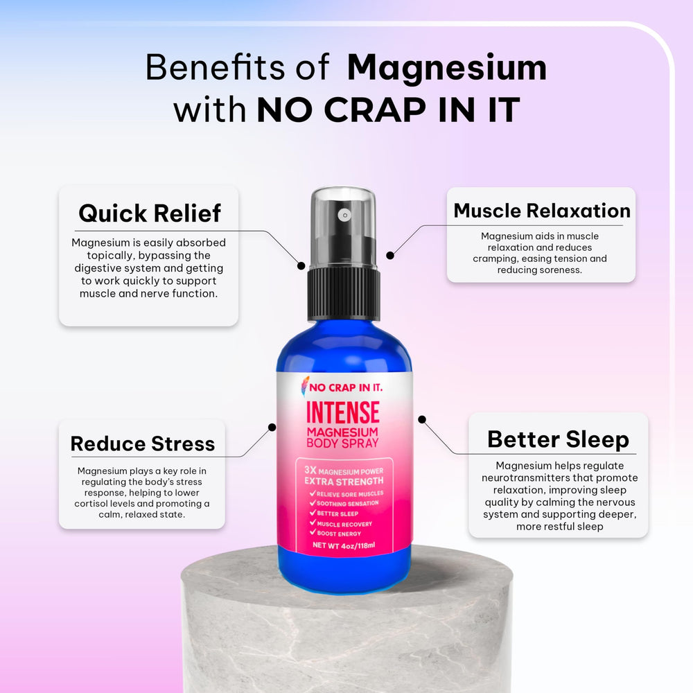 No Crap In It Intense Magnesium Spray travel-size bottle beside gym bag.