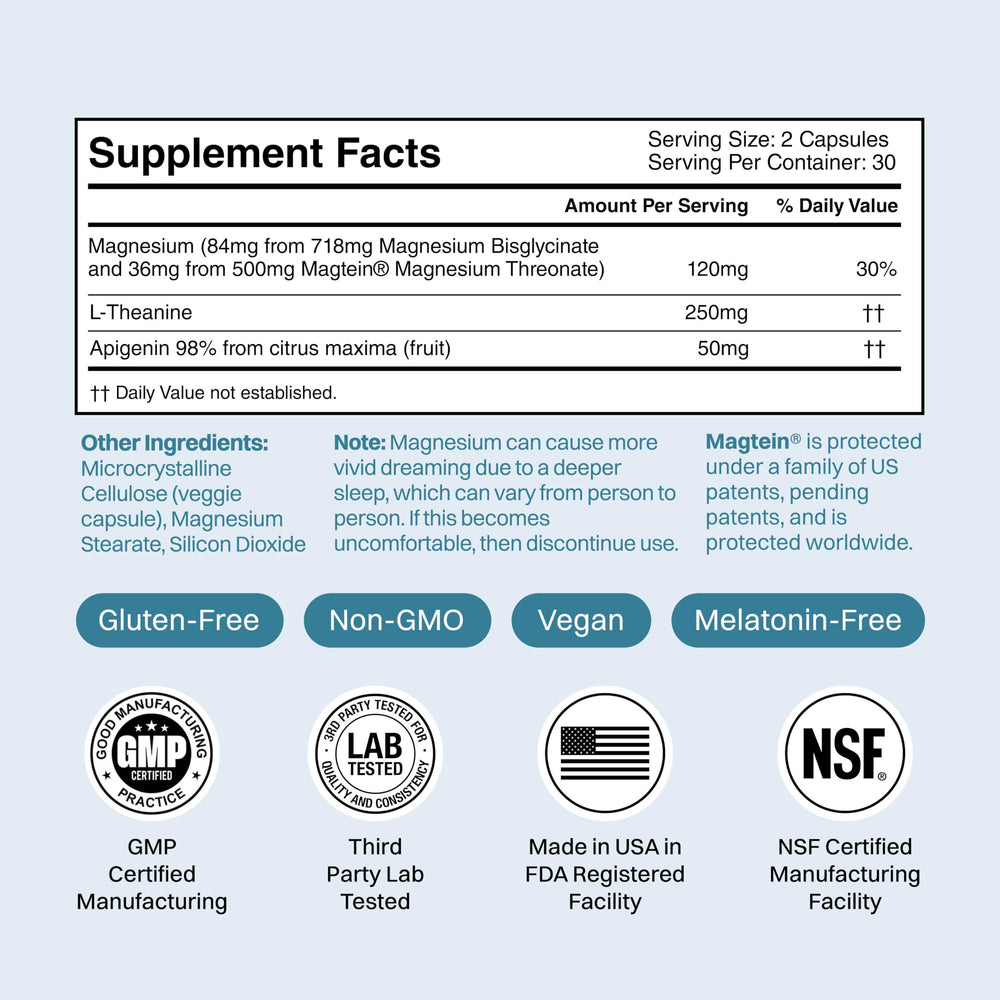 Closeup of Rest Assist capsules highlighting the calming magnesium blend for relaxed evenings.
