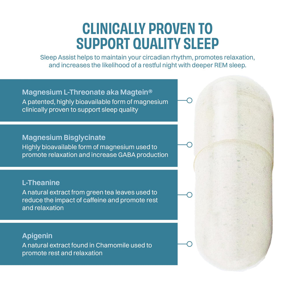 Packaging view of Rest Assist ideal for at-home nightly routines.