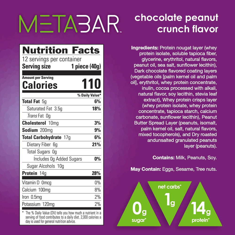 No Sugar META BAR close-up reveals six-layer texture and rich chocolate caramel.
