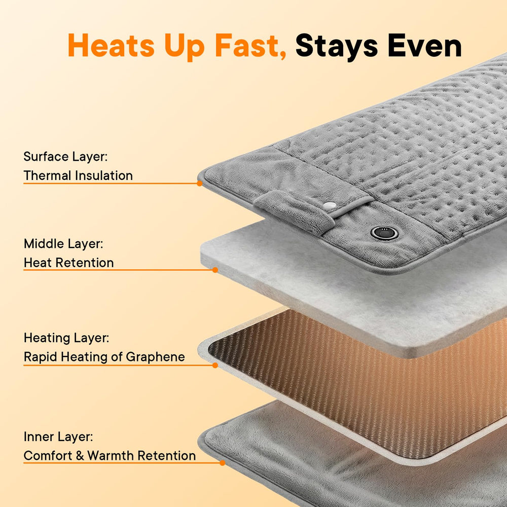 Nobineck three-heat settings for personalised comfort and warmth