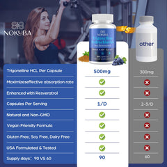 Nokuba NAD supplement close-up showing capsule texture and product quality.