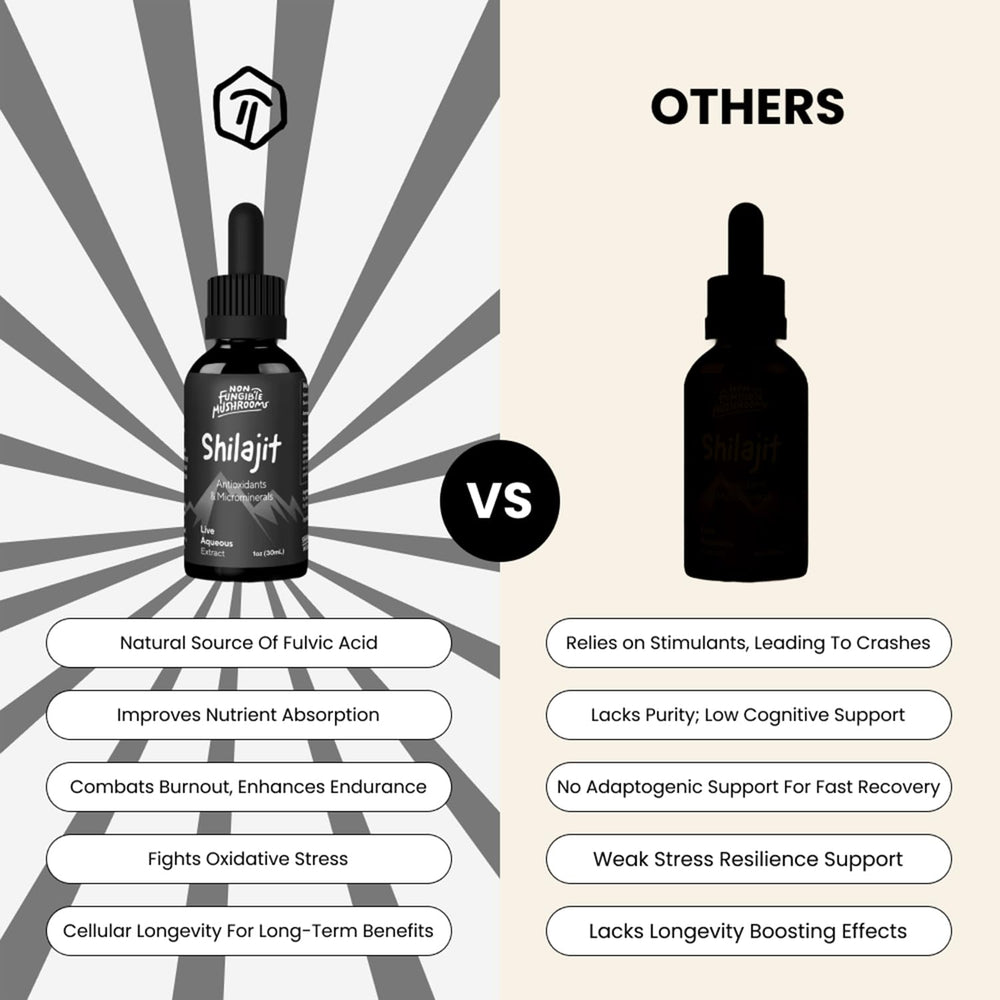 Close-up of shilajit bottle highlighting 78%+ fulvic acid.