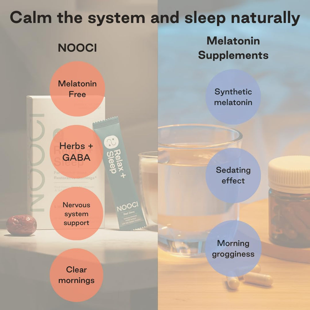 NOOCI Relax + Sleep powder on spoon for easy nightly preparation and calm
