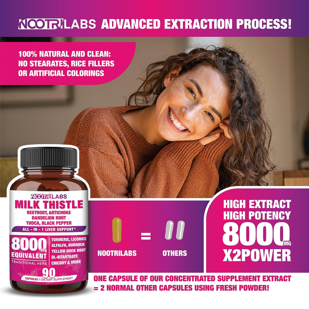 Nootrilabs Naturals black pepper extract capsules help absorption and efficacy.