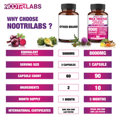Nootrilabs Naturals Tudca ingredient capsules support cellular health in the liver.
