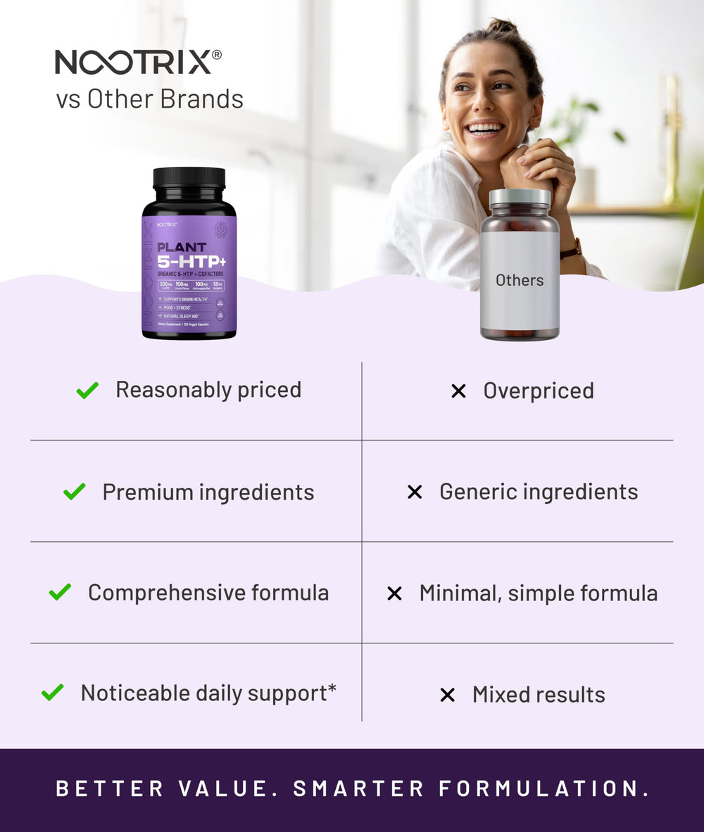 Nootrix bottle label emphasizes organic, non-GMO and gluten-free certifications.