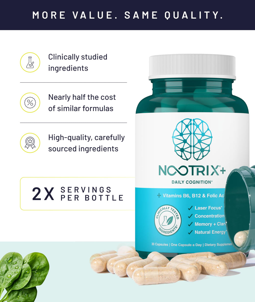 Two capsules daily from Nootrix Brain Plus support focus.