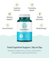 Nootrix Brain Plus packaging designed for simple daily routine.