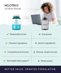 Nootrix Brain Plus Vitamin B trio supports brain energy.