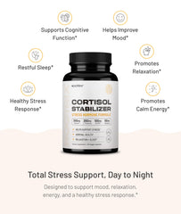 Nootrix Cortisol Manager packaging box shown with vegan and gluten-free claims.