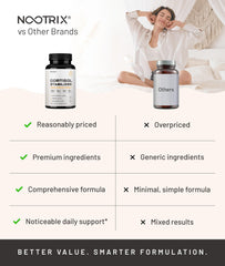 Nootrix Cortisol Manager vegan capsule bottle emphasizes natural ingredients.