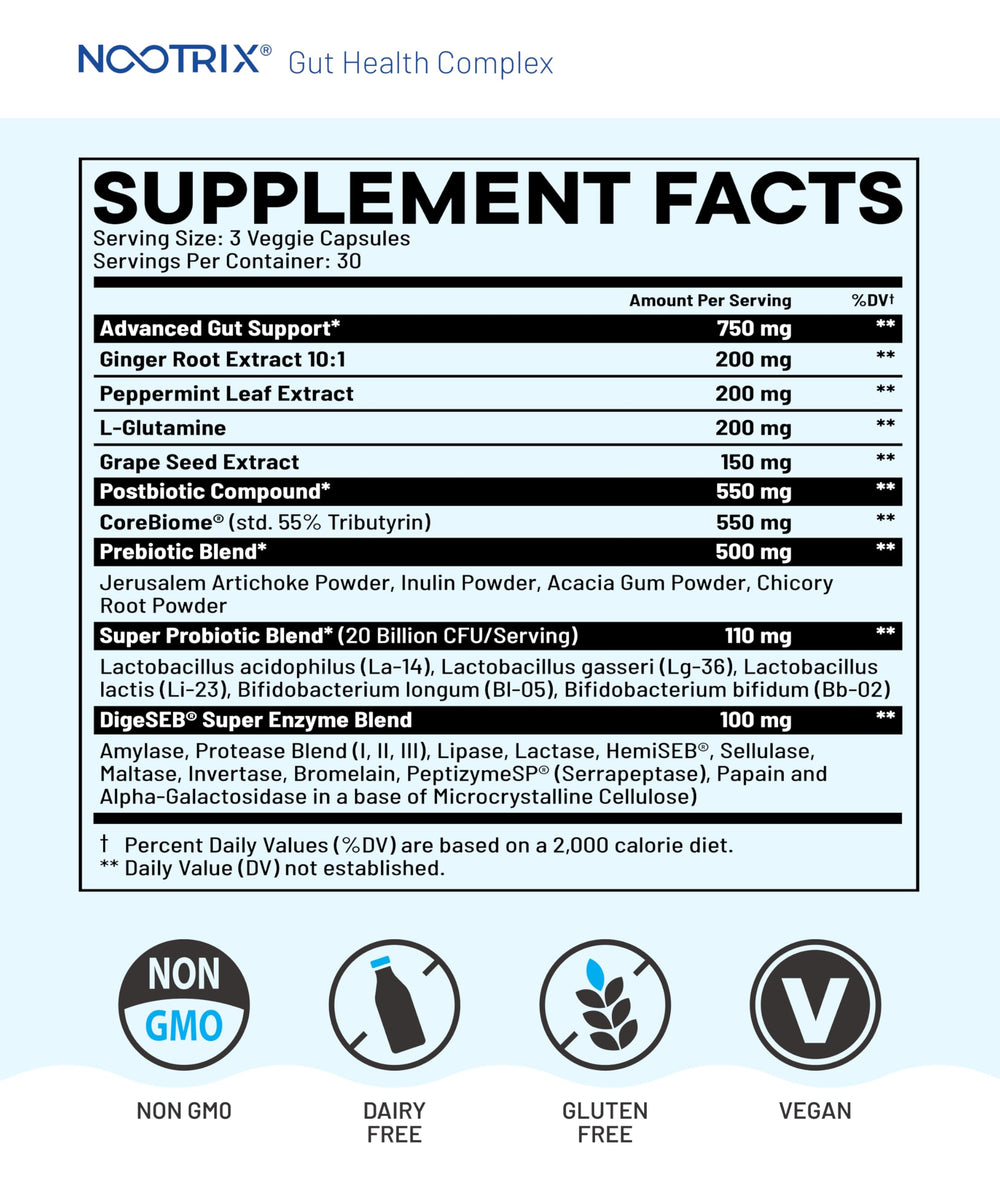 Nootrix Health Complex prebiotic blend visual emphasizing gut flora support.