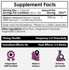Nootropics Depot 200 mg silymarins capsules for potential antioxidant support