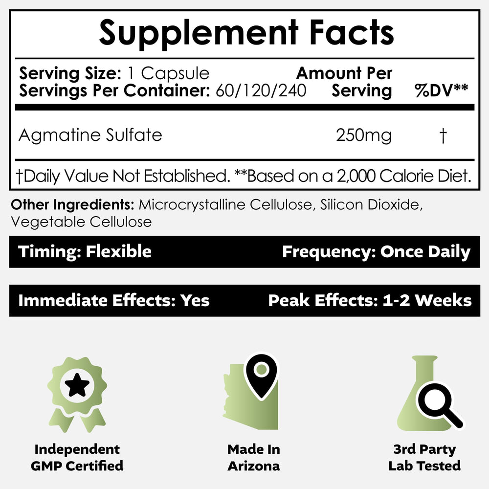 Nootropics Depot Agmatine Sulfate capsules closeup showing uniform dosing for energy.