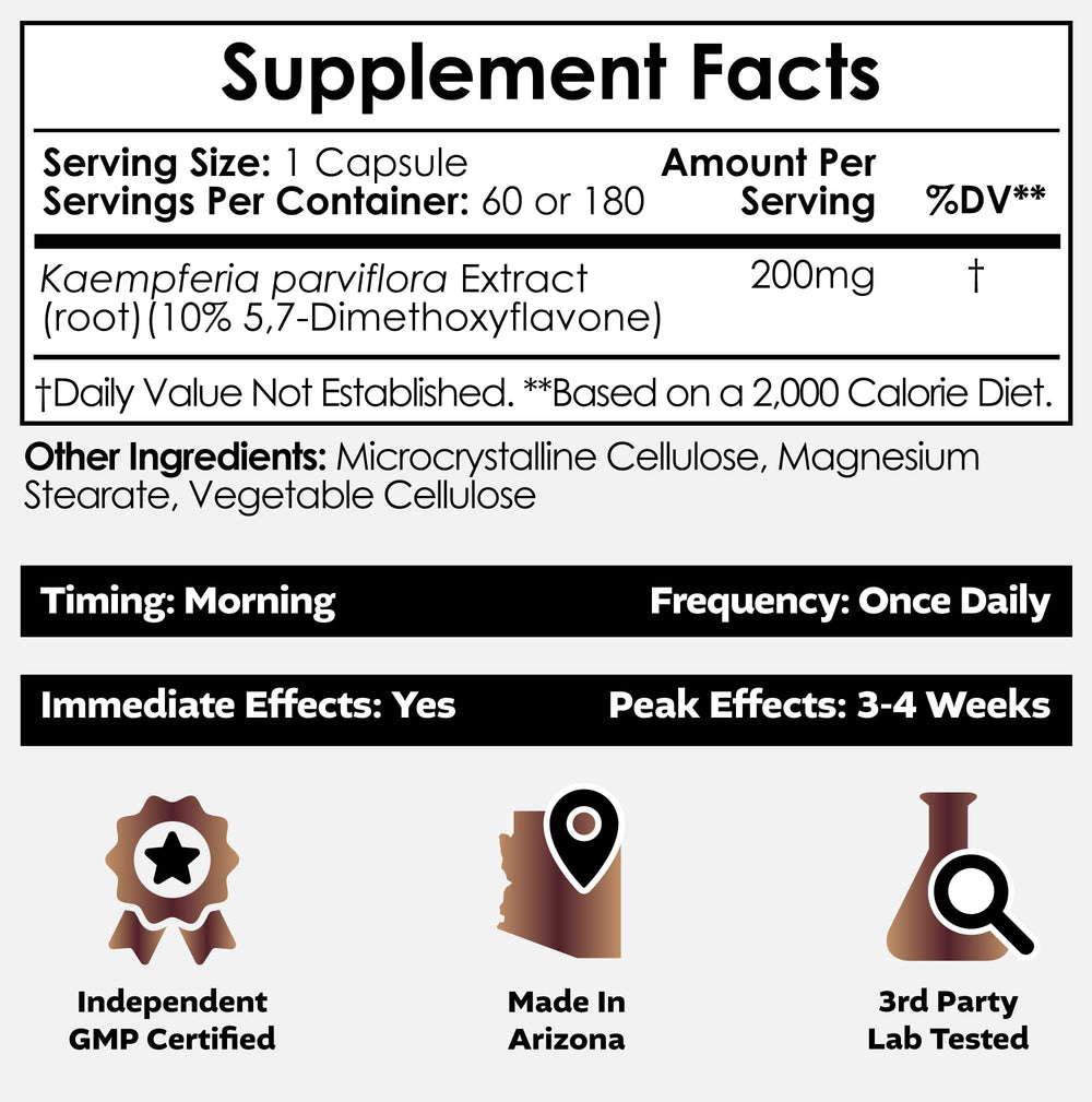 Nootropics Depot Black Ginger Extract capsules close-up highlighting 10% 5,7-dimethoxyflavone potency