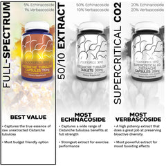 Package and gym bottle display a fitness-oriented lifestyle.