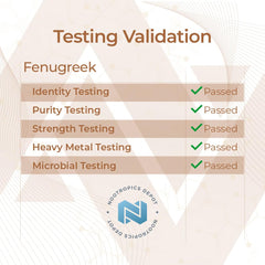Nootropics Depot fenugreek extract capsules collection emphasizes long-term supply